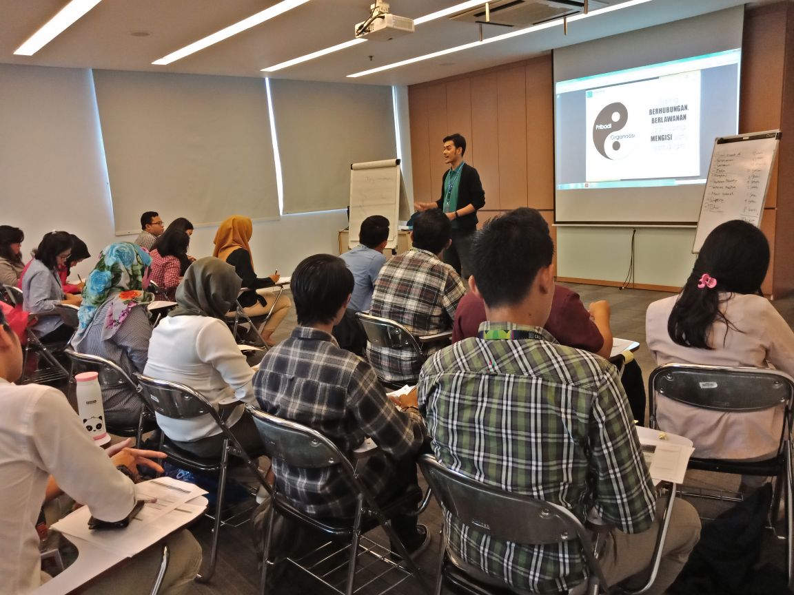 Teaching organizational dynamics